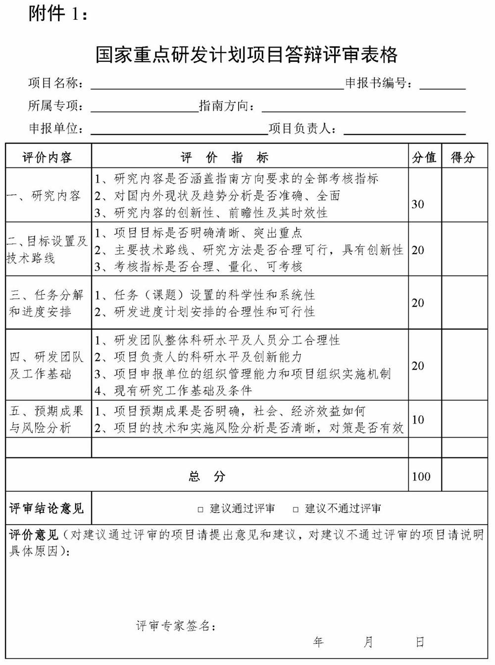 �����ص��з��ƻ�����Ϊ���ԣ��Ƽ���Ŀ�����´�ҵ��������