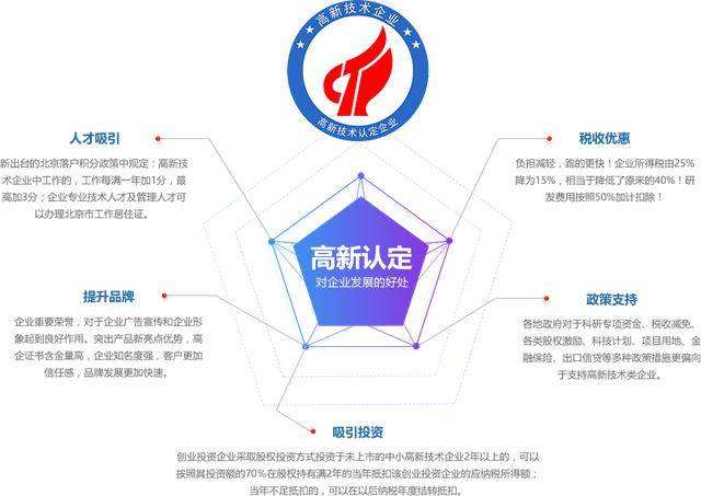 ��ˮ��ʮ��Ʒ���ĸ��ã�OWIN����˫11��������ϲ����ԭ��