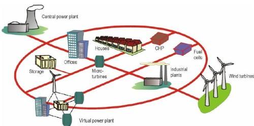 �����ܵ���������װ�����ص�ר��2018�����Ŀ�걨ָ��