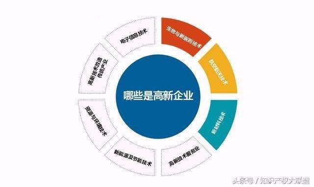 ̫�ִ��������ҵ��̫�ָ��¼�����ҵ�϶�